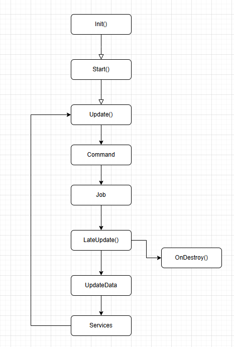 Screenshot of my project